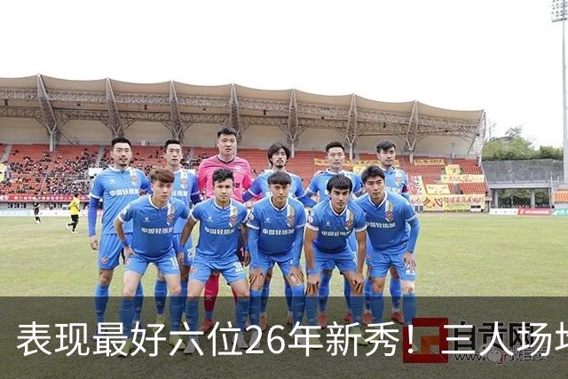 表现最好六位26年新秀！三人场均得分过20，伦纳博格力压，同届新人