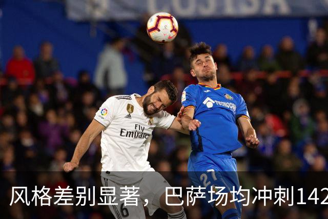 风格差别显著，巴萨场均冲刺142.6次，皇马仅88.6次